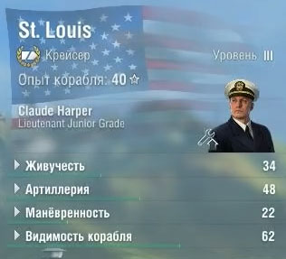 Характеристики крейсера St. Louis в World of warships
