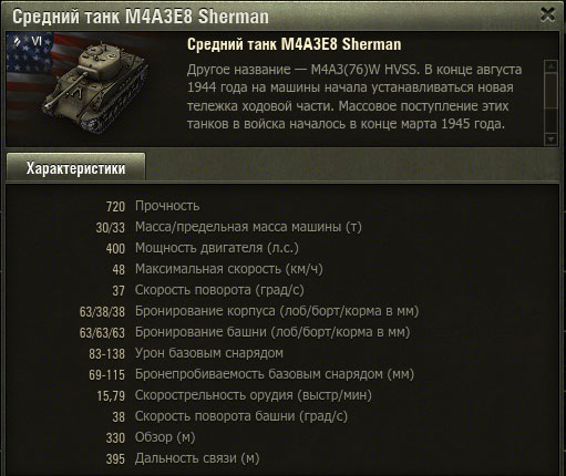 Характеристики танка M4A3E8 в World of tanks - Sherman Fury должен обладать схожими данными