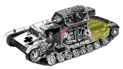 компоновка танка Pz-IV компоновка танка Pz-IV